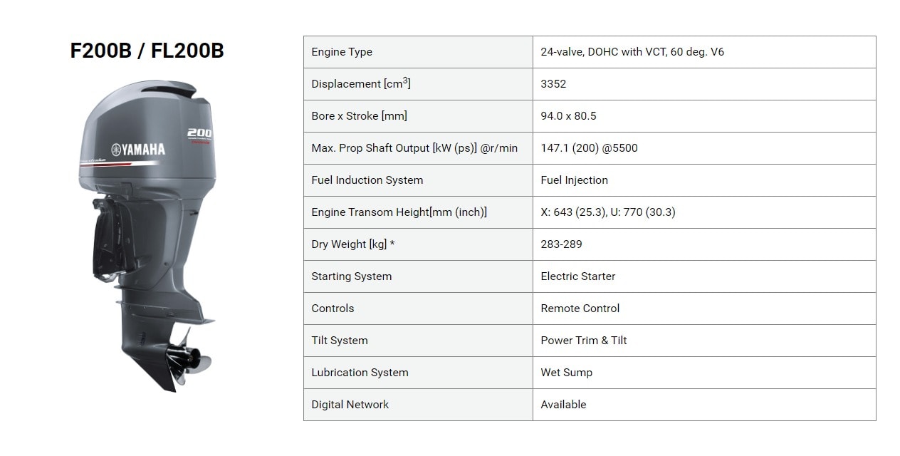 Yamaha F200B four-stroke outboard engine specification sheet