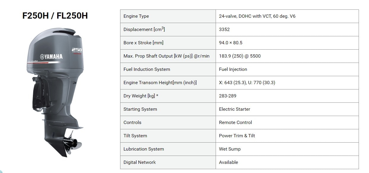 Yamaha F250H four-stroke outboard engine specification sheet